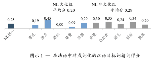 图示1.png