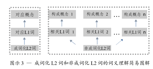 图示3.png