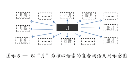 图示6.png
