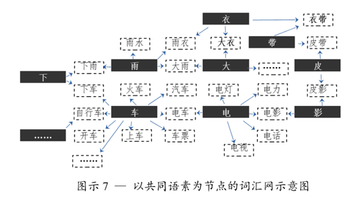 图示7.png