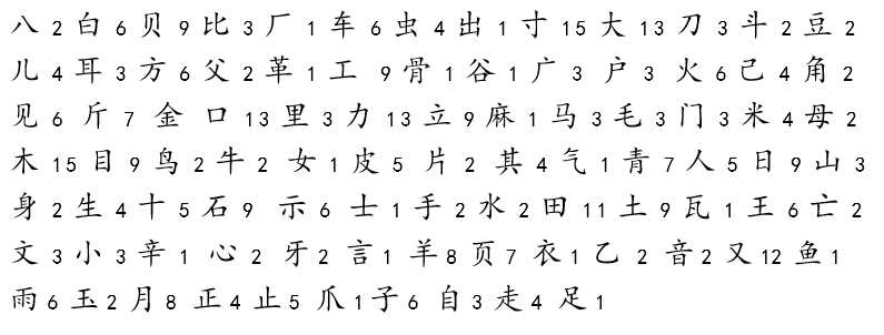 88字.png