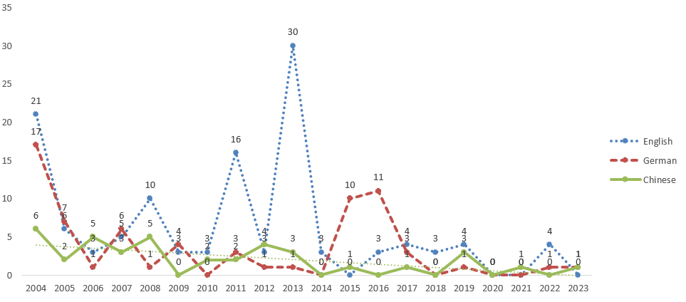 Figure 1.png