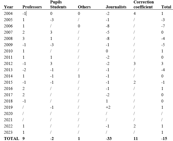 Table 2.png